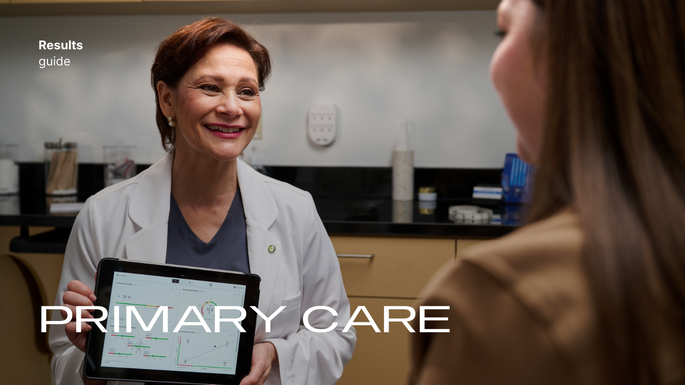Results Guide: Primary Care